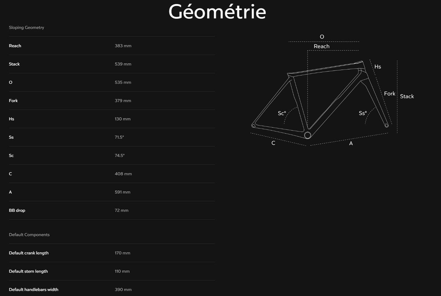 Guide de taille du vélo C68 Ultegra 12 Année 2024