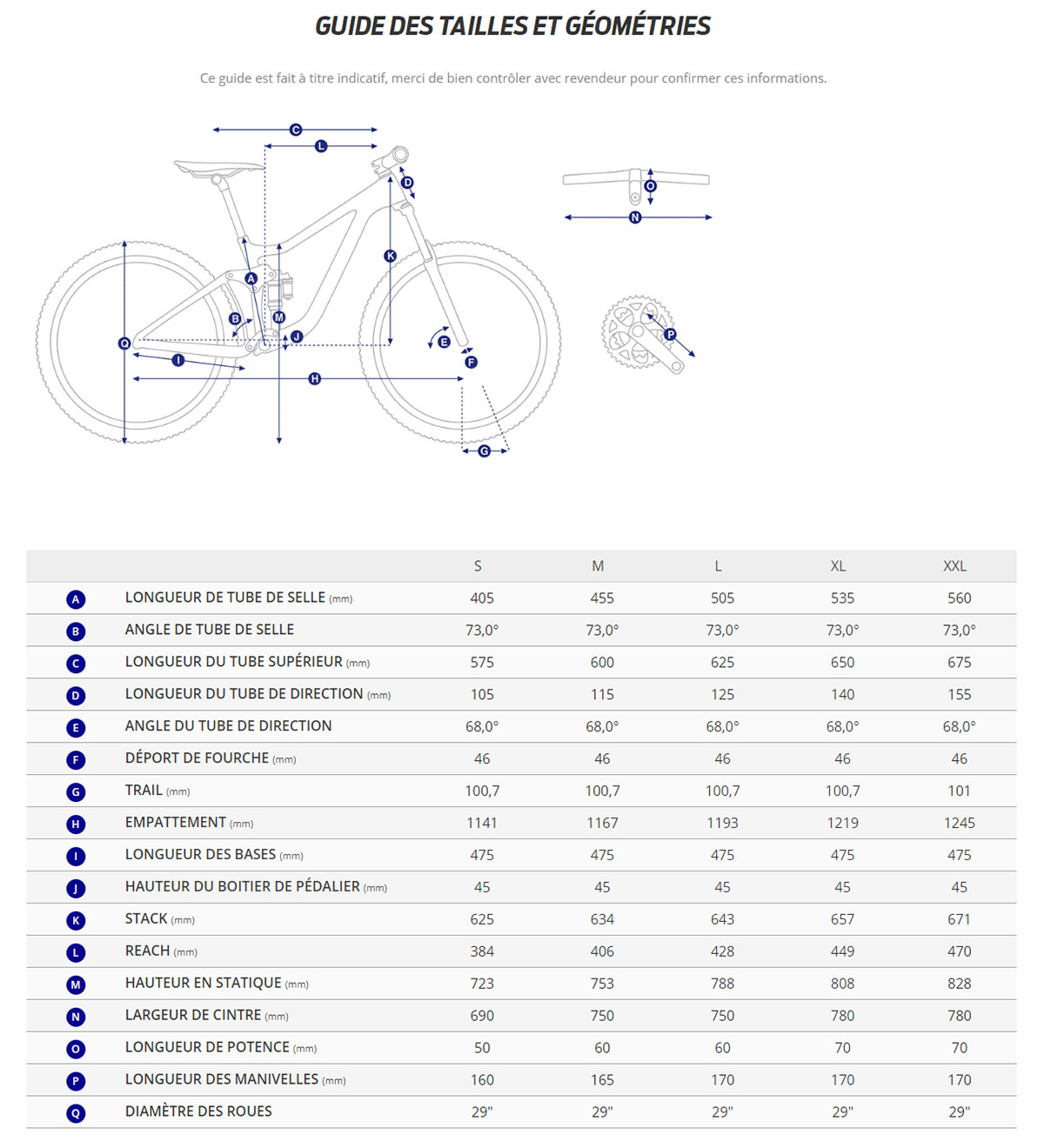 Guide des tailles du vélo Fathom E+ 1 année 2023