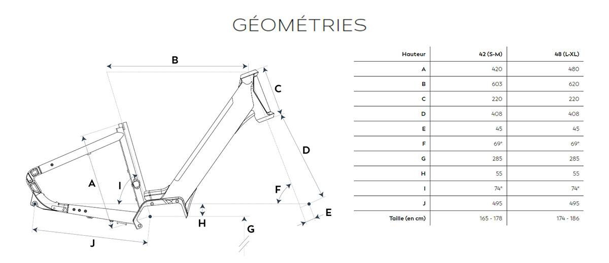 Guide de taille du vélo électrique G-Life Urban 1 Année 2022