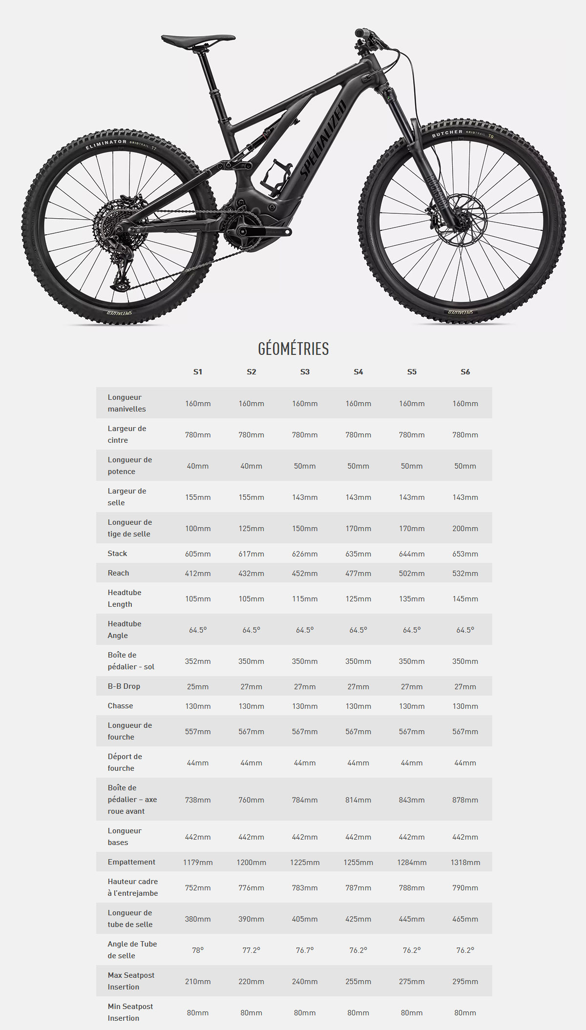 Guide de taille du vélo électrique Turbo Levo Comp Alloy année 2022