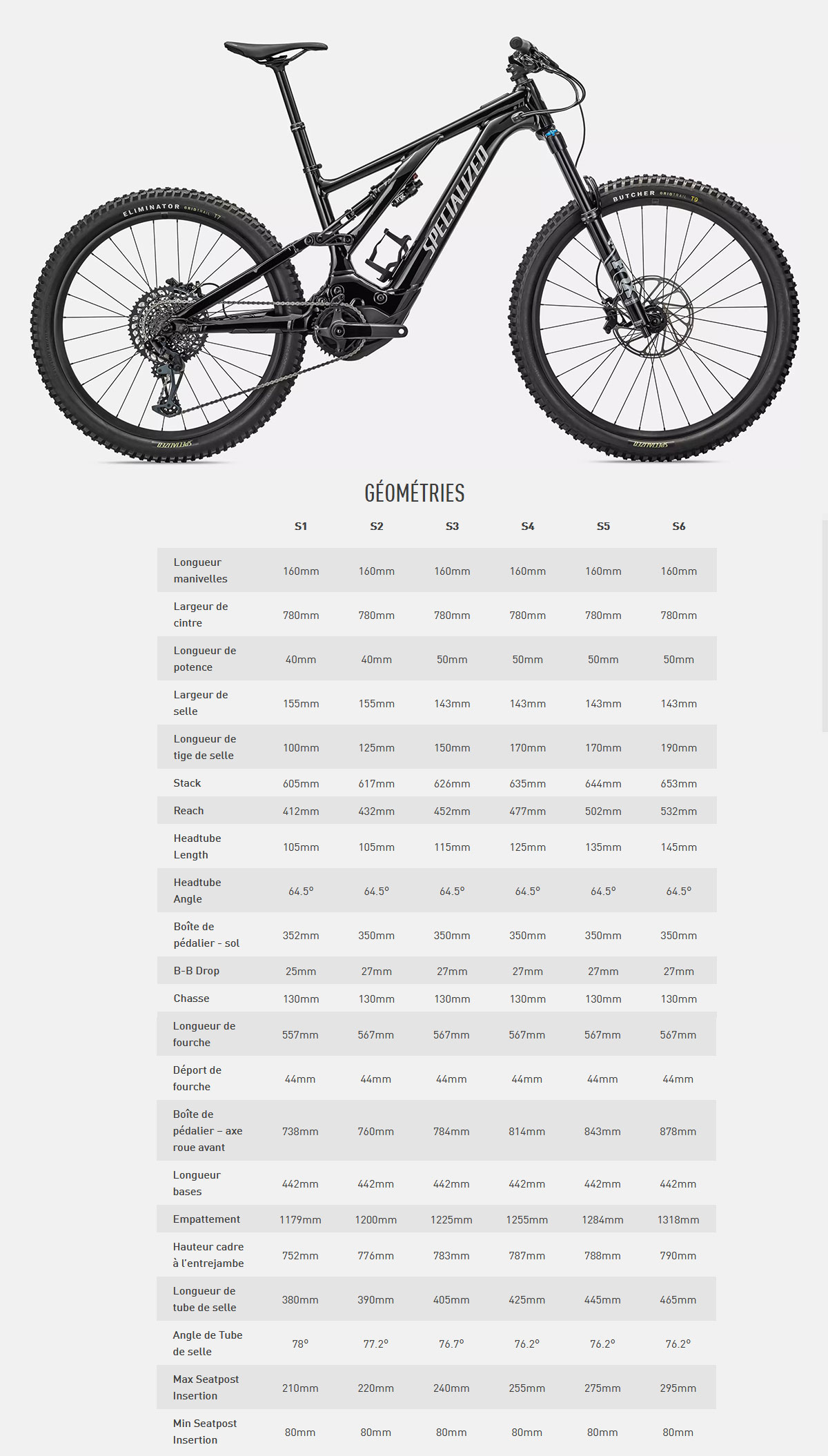 Guide de taille du vélo électrique Turbo Levo Comp Alloy année 2022
