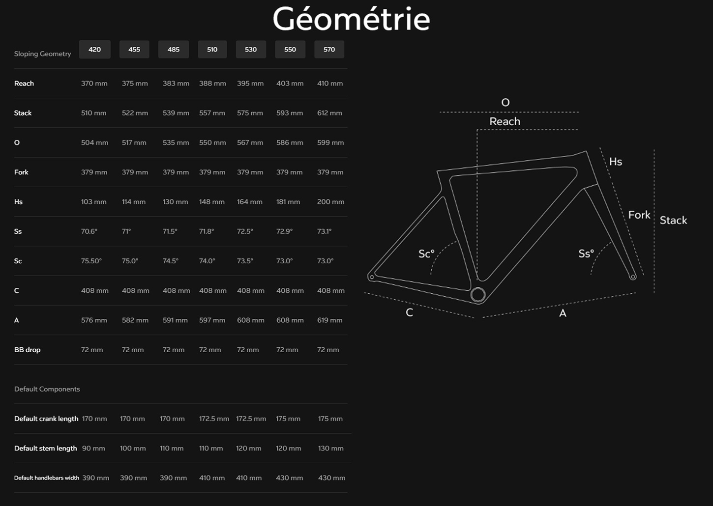 Guide de taille du vélo V4 Disc Shim 105 Année 2024