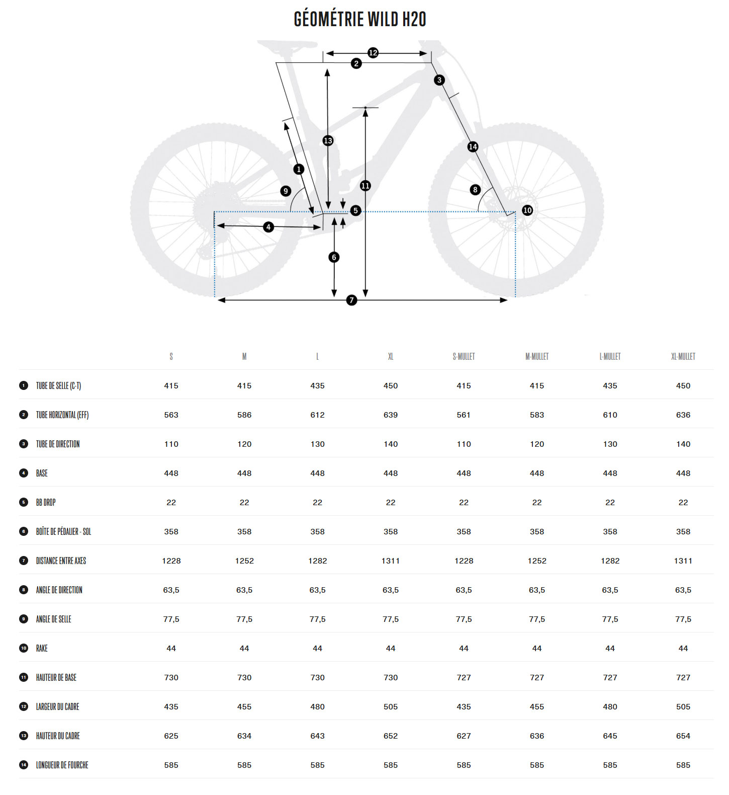 Guide de taille du vélo électrique Wild H20 année 2025