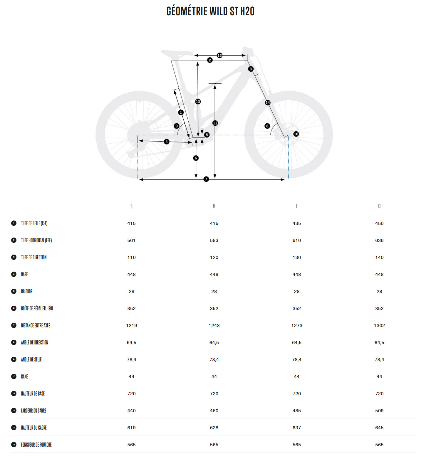 Guide de taille du vélo électrique Wild ST H20 année 2025