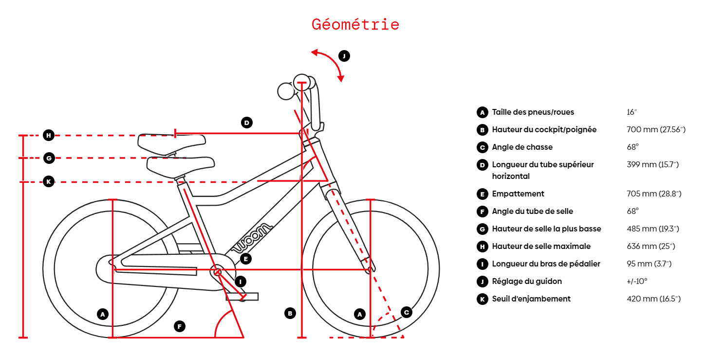 Guide de taille du vélo enfant Woom 3 Année 2024