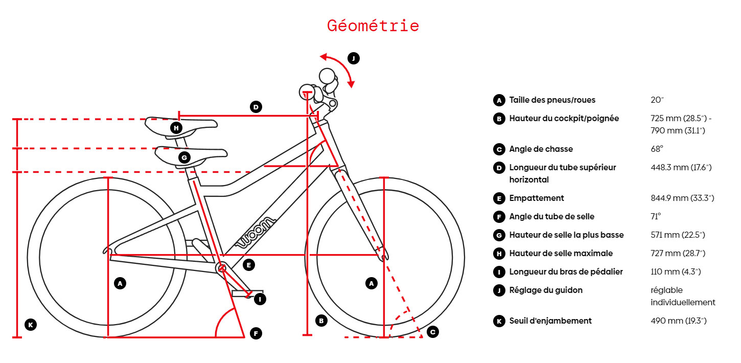 Guide de taille du vélo enfant Woom Explore 4 Année 2024