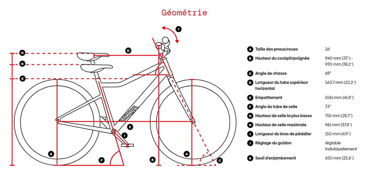 Guide de taille du vélo enfant Woom Explore 6 Année 2024