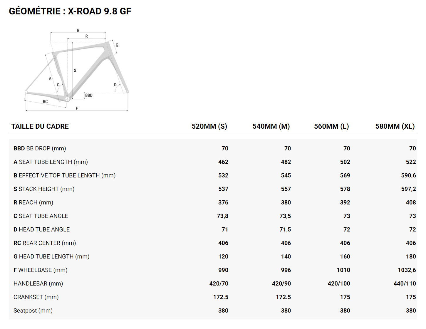 Guide de taille du velo X-ROAD 9.8 GF Année 2024