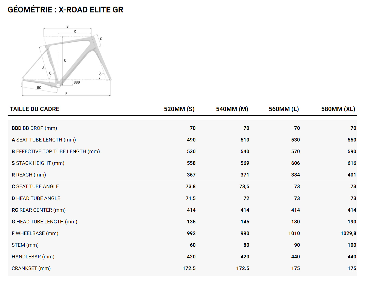 Guide de taille du velo X-ROAD Elite GR Année 2024